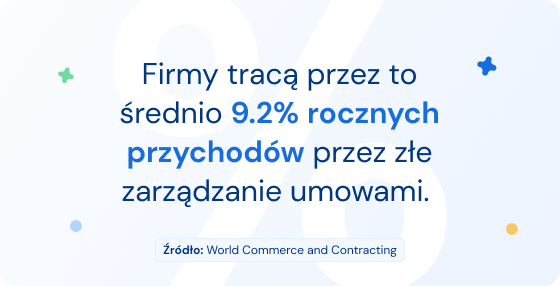 Power Automate workflow - Statystyki - 1