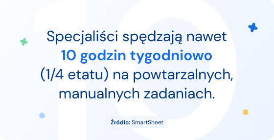 Power Automate workflow - Statystyki - 2