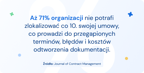 Power Automate workflow - Statystyki - 3