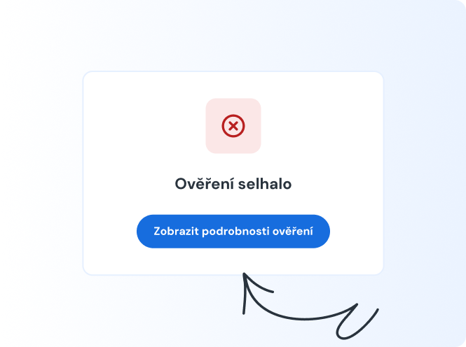 Eliminacja fraudów CZ