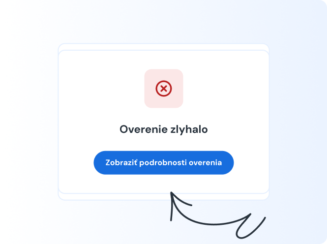 Eliminacja fraudów SK