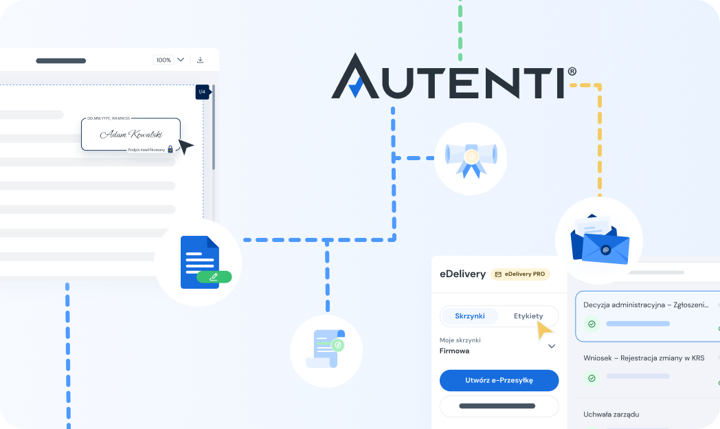e-doreczenia-ekosystem-1